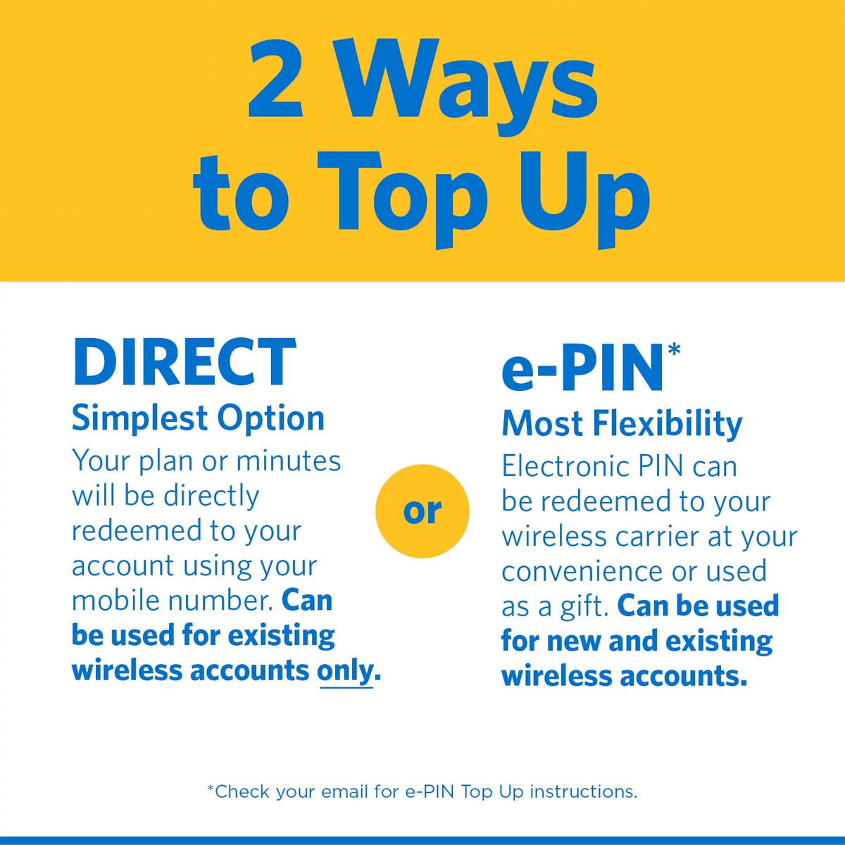 Prepaid Plan T13220