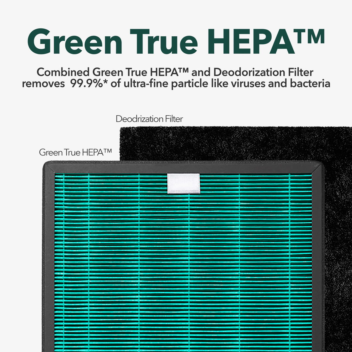 True HEPA Air Purifier with 214 sq. ft. Coverage in White G5808