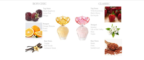 2 Piece Fragrance Giftset L359615