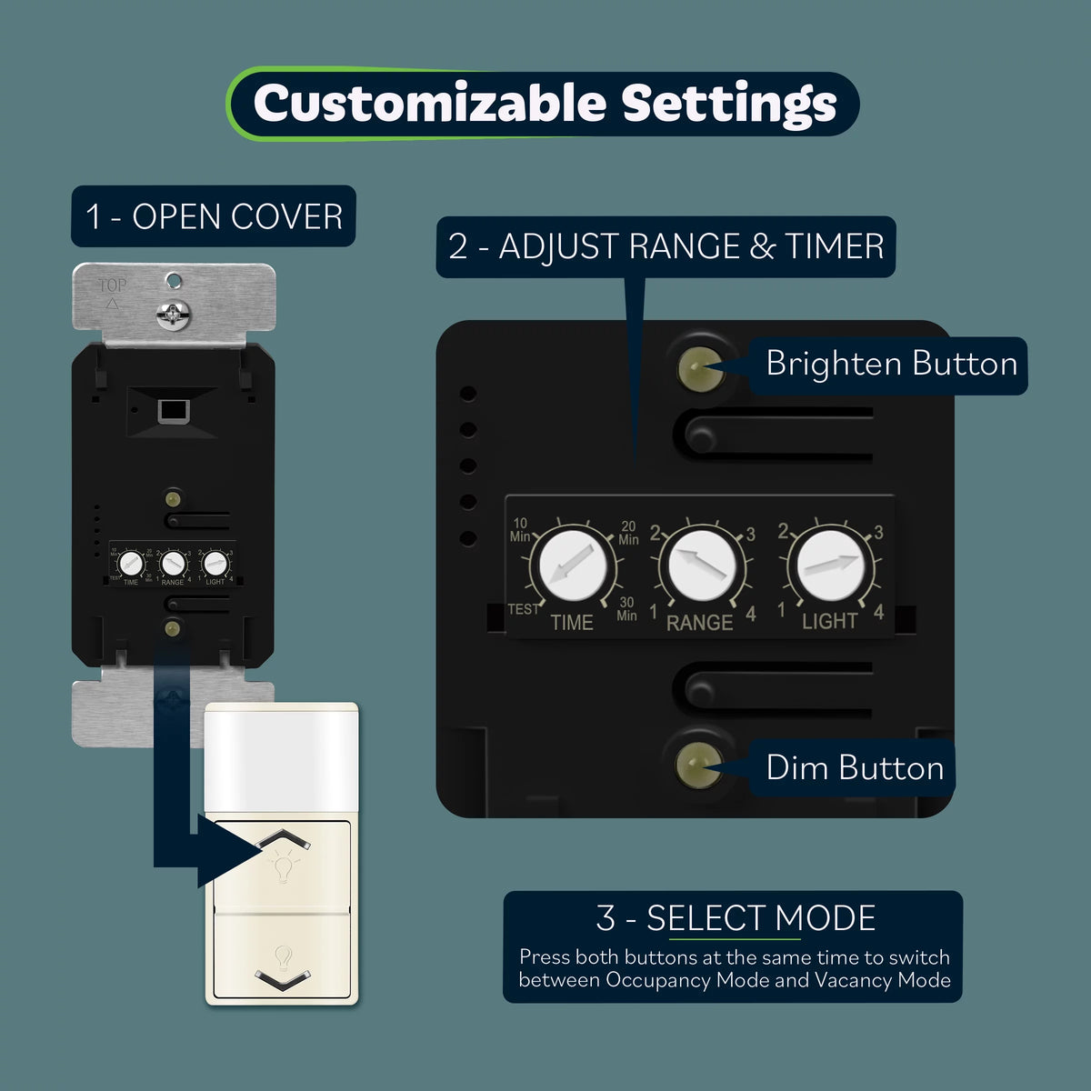 Motion Sensor Light Switch Dimmer, Single-Pole, Light Almond Q2660