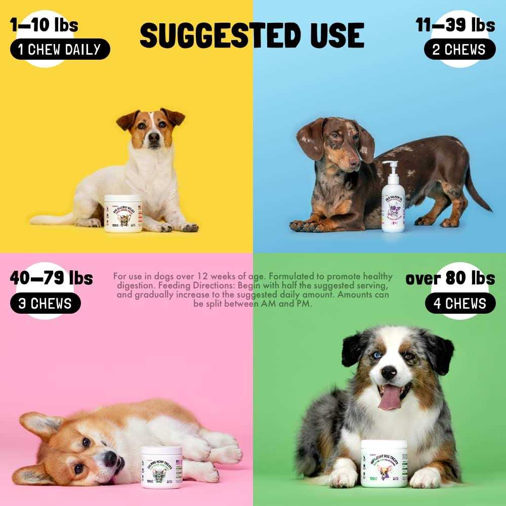 Allergy Relief Chews for Dogs with Kelp Colostrum & Bee Pollen B735