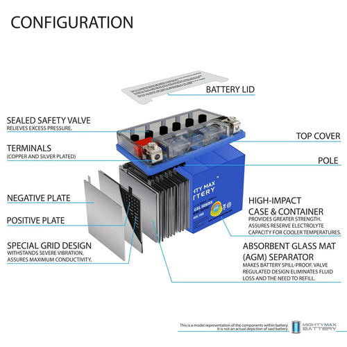 12V Battery with Charger B618165