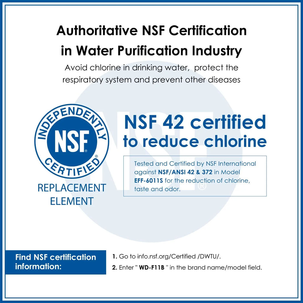 Refrigerator Water Filter N967184
