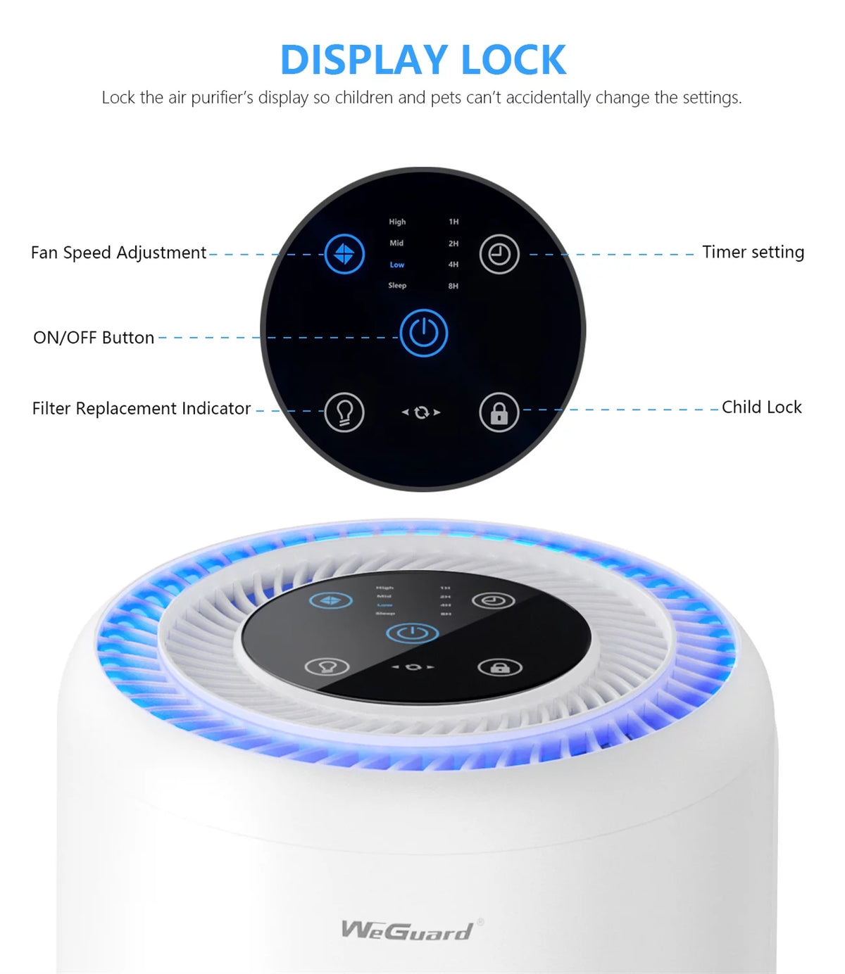 H13 HEPA Air Purifier 430 Sqft Coverage Y11730
